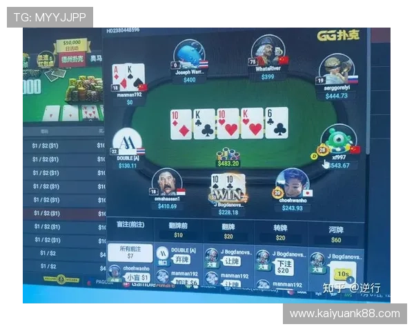 新手必看：gg扑克集团会员注册过程中常遇到的问题及应对措施