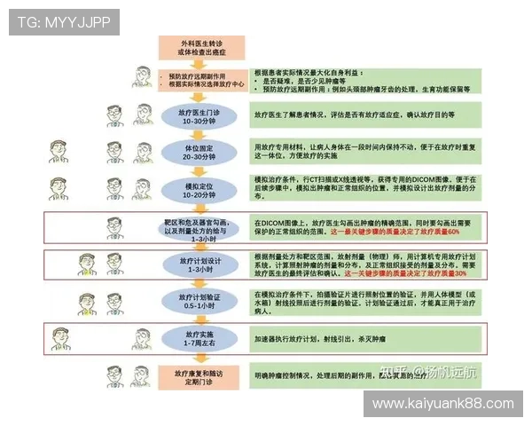 欧博官网注册新用户必读的完整流程及注意事项